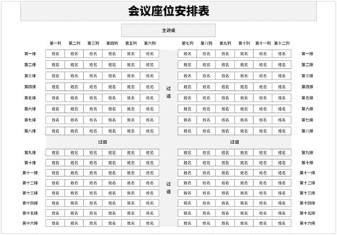 會議室座位表